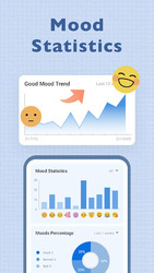 My Diary - Daily Diary Journal Screenshot 8