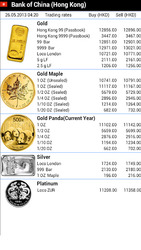 Gold Investment Screenshot 4