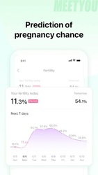 MeetYou - Period Tracker Screenshot 5