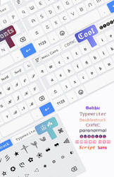 Fonts Aa - Keyboard Fonts Art Screenshot 2