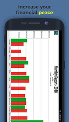Ежедневные Расходы 2 Скриншот 7